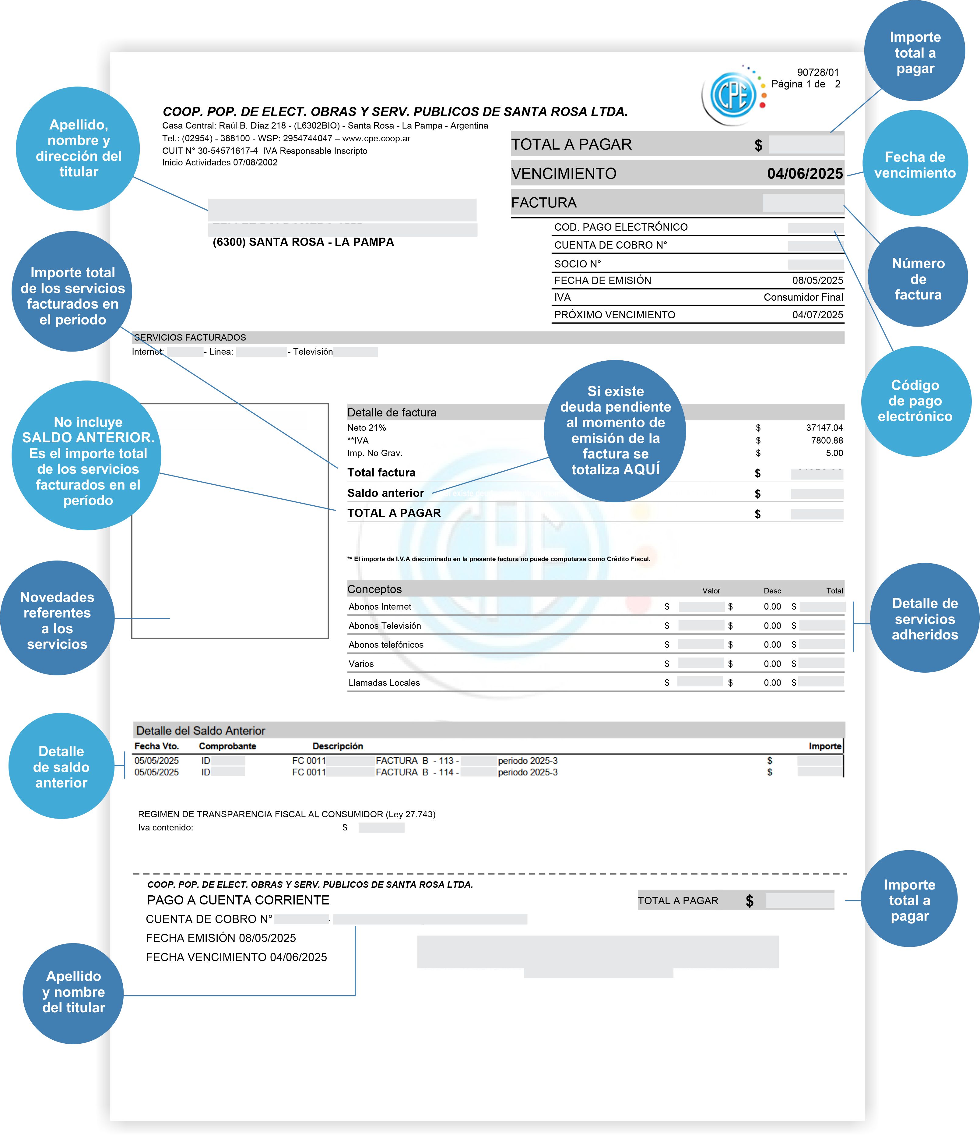Factura de Telecomunicaciones - Pagina 1