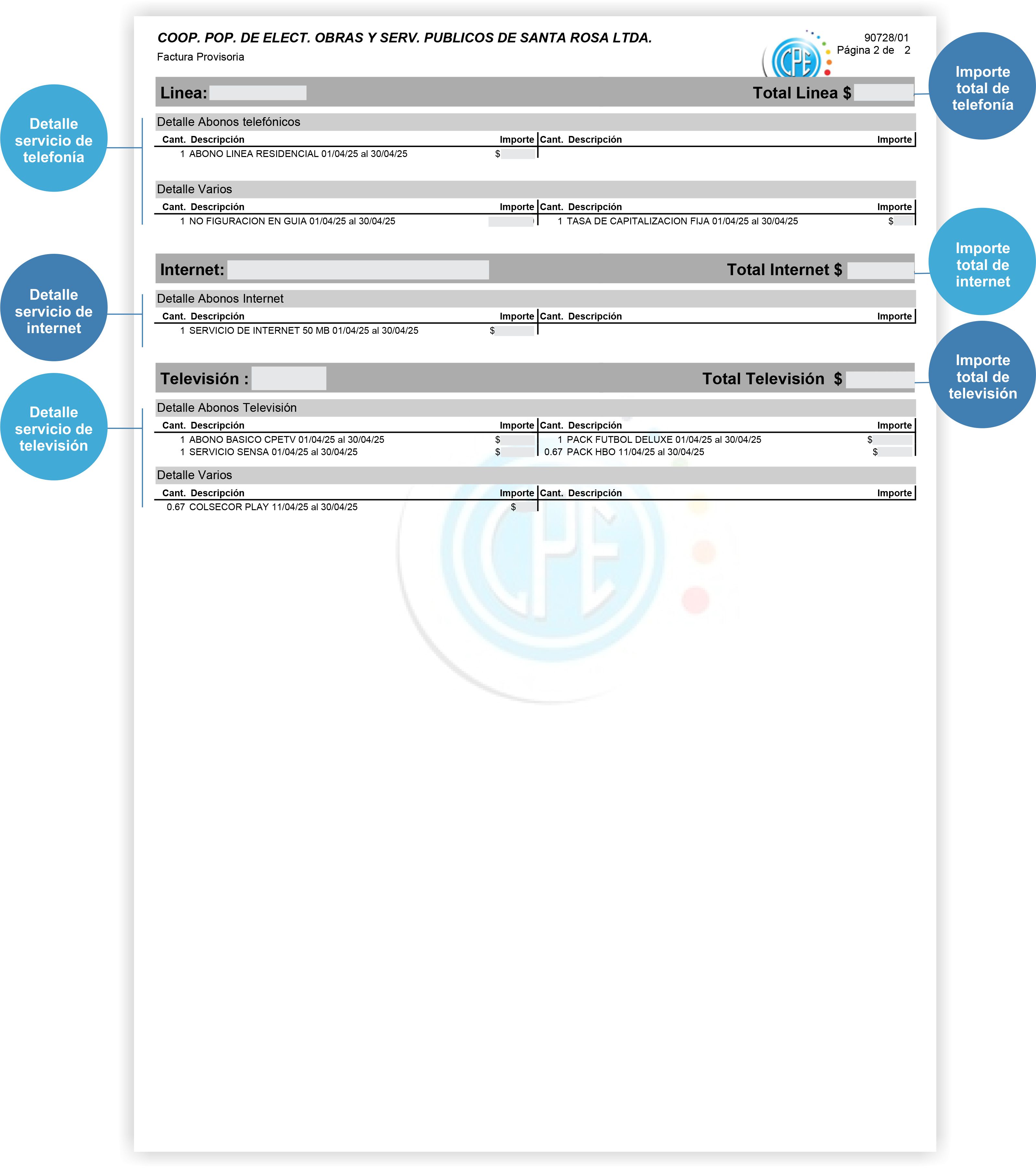 Factura de Telecomunicaciones - Pagina 2